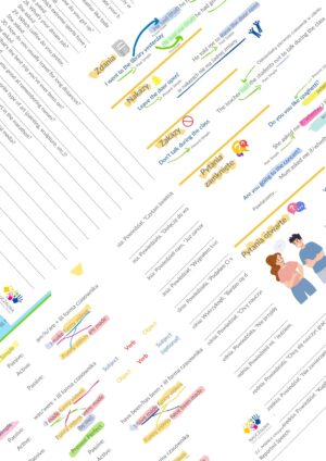 Materialnik- Podręcznik do gramatyki