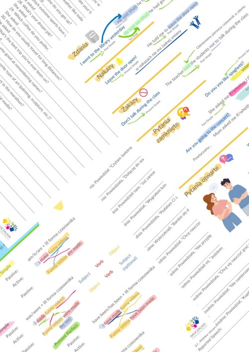 Materialnik- Podręcznik do gramatyki