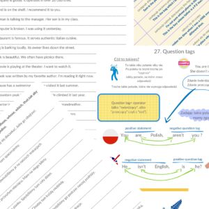 Materialnik- Podręcznik do gramatyki