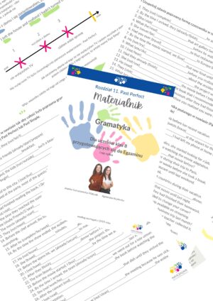 11. Past Perfect Rozdział Podręcznika "Materialnik"