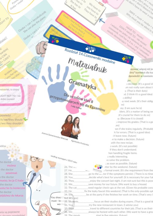 14. Czasowniki Modalne Rozdział Podręcznika "Materialnik"