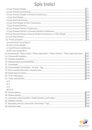 Materialnik- Podręcznik do gramatyki