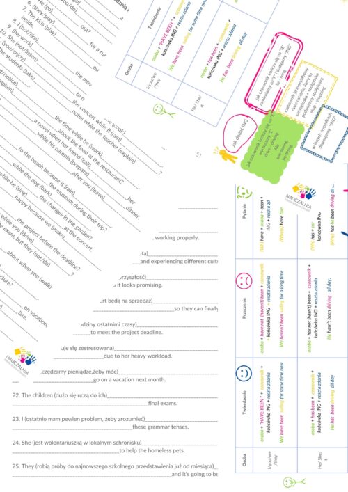 Materialnik- Podręcznik do gramatyki