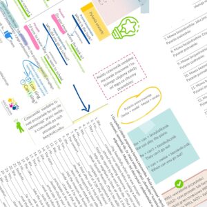 Materialnik- Podręcznik do gramatyki