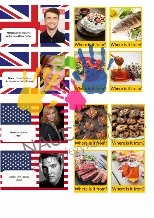 Program półkolonii "Around the English speaking world"+spotkanie online i omówienie programu