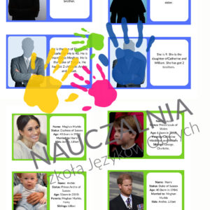 Program półkolonii "Around the English speaking world"+spotkanie online i omówienie programu