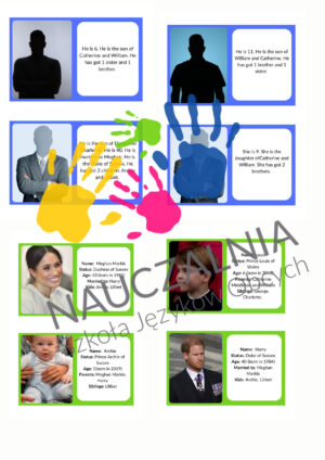 Program półkolonii "Around the English speaking world"+spotkanie online i omówienie programu