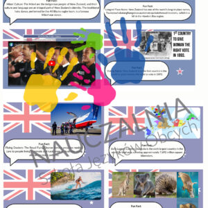 Program półkolonii "Around the English speaking world"+spotkanie online i omówienie programu