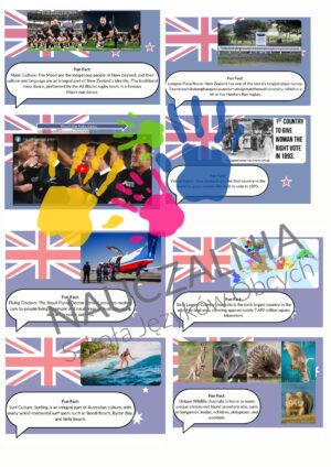 Program półkolonii "Around the English speaking world"+spotkanie online i omówienie programu