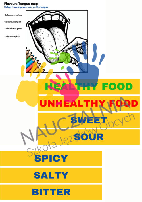 Program półkolonii "Around the English speaking world"+spotkanie online i omówienie programu