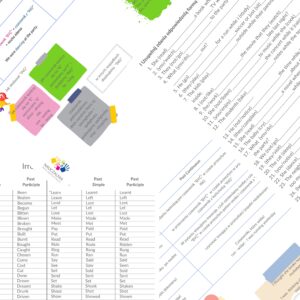 Combo Materialnik + Przybornik