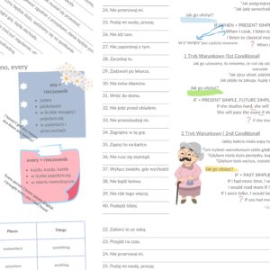 Combo Materialnik + Przybornik