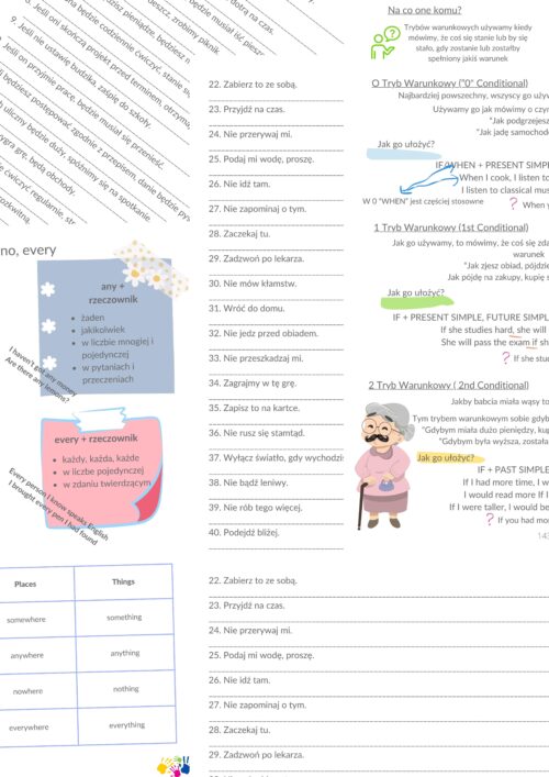 Combo Materialnik + Przybornik