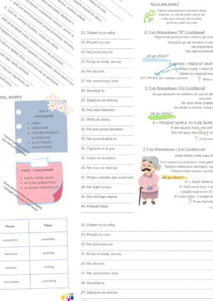 Combo Materialnik + Przybornik