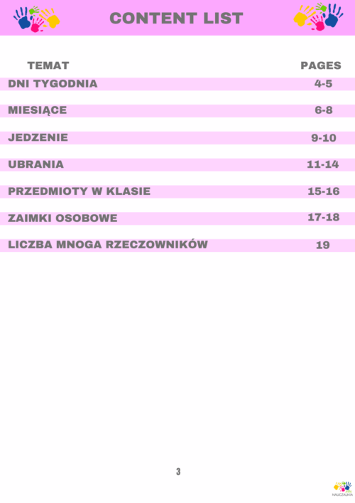 Back to School Materials - Klasa 4