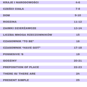 Back To School Materials Combo Pack- Klasa 1,2,3,4,5,6,7