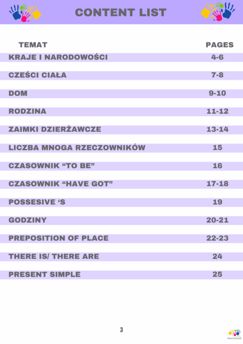 Back To School Materials Combo Pack- Klasa 1,2,3,4,5,6,7