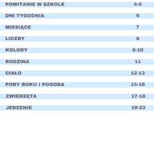 Back To School Materials Combo Pack- Klasa 1,2,3,4,5,6,7