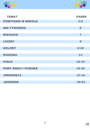 Back to School Materials- Klasa 1