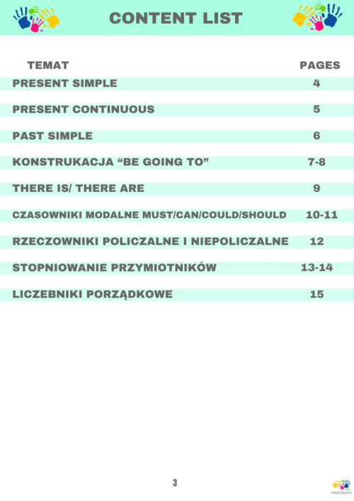 Back To School Materials Combo Pack- Klasa 1,2,3,4,5,6,7