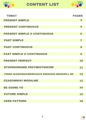 Back to School Materials - Klasa 7