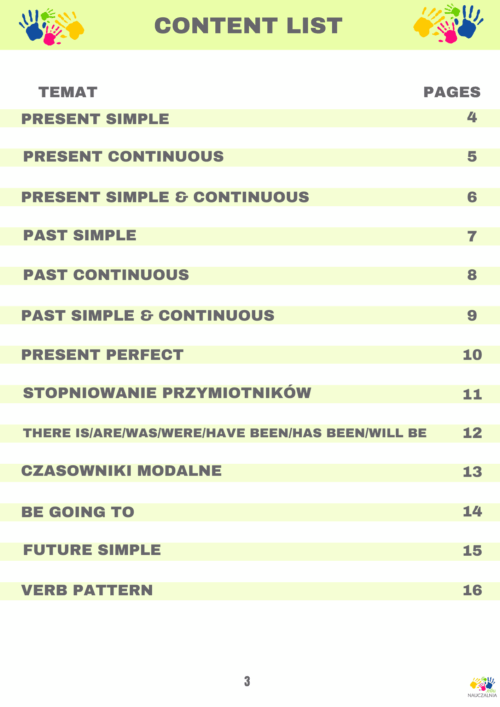 Back To School Materials Combo Pack- Klasa 1,2,3,4,5,6,7
