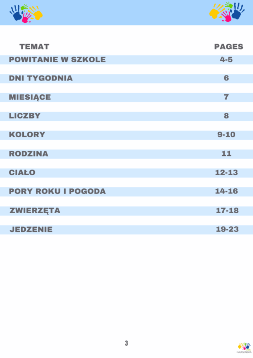 Back To School Materials Combo Pack- Klasa 1,2,3,4,5,6,7