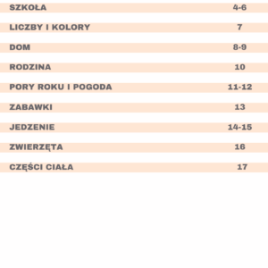 Back to School Materials - Klasa 2