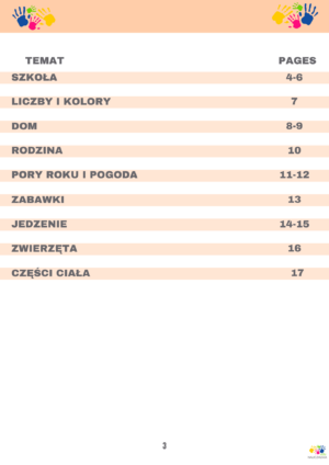 Back to School Materials - Klasa 2