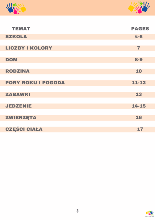 Back to School Materials - Klasa 2