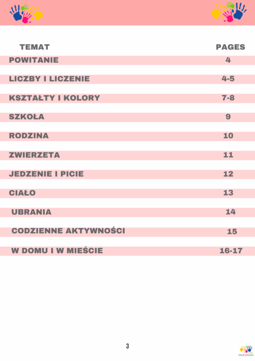 Back to School Materials - Klasa 3